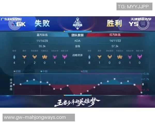 热议王者荣耀BLG战队节奏变革引发的战术创新与未来发展探讨 热议王者荣耀BLG战队节奏变革引发的战术创新与未来发展探讨